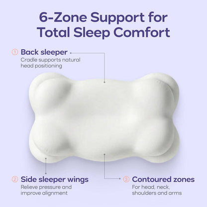2 CloudAlign Pillows + 2 Free Cooling Pillowcases